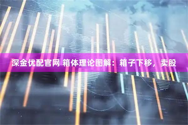 深金优配官网 箱体理论图解：箱子下移，卖股