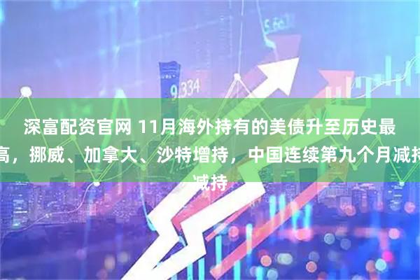 深富配资官网 11月海外持有的美债升至历史最高，挪威、加拿大、沙特增持，中国连续第九个月减持
